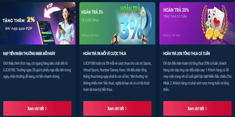 Hoàn trả hàng ngày xoso 66
